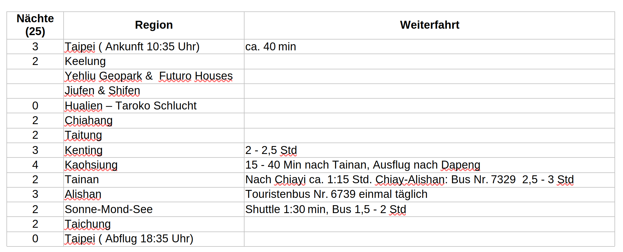 Bildschirmfoto%20vom%202025-10-23%2020-20-03 Bildschirmfoto%20vom%202025-10-23%2020-20-03